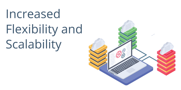 Access to Flexibility and Scalability