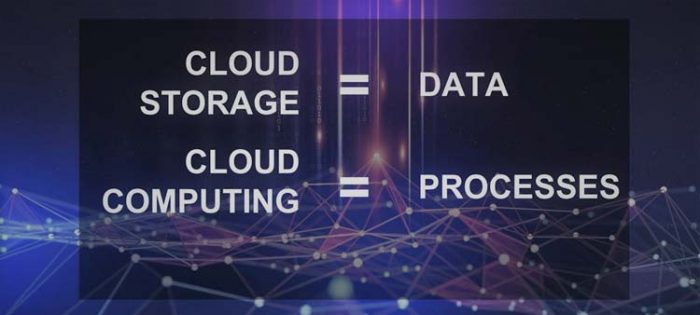 the-difference-between-cloud-storage-and-cloud-computing