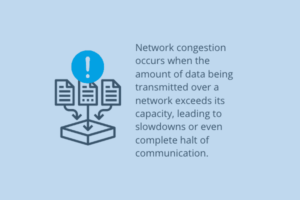Network congestion