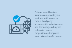 A cloud-based hosting solution