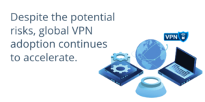 Despite the potential risks, global VPN adoption continues to accelerate